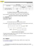 Preview for 39 page of Freescale Semiconductor MCF51CN128 Reference Manual