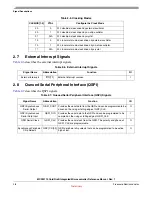 Preview for 38 page of Freescale Semiconductor MCF52100 Reference Manual