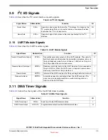 Preview for 39 page of Freescale Semiconductor MCF52100 Reference Manual