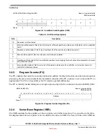 Preview for 48 page of Freescale Semiconductor MCF52100 Reference Manual