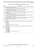 Preview for 65 page of Freescale Semiconductor MCF52100 Reference Manual