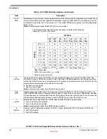 Preview for 100 page of Freescale Semiconductor MCF52100 Reference Manual