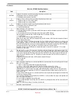 Preview for 102 page of Freescale Semiconductor MCF52100 Reference Manual