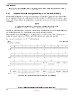 Preview for 128 page of Freescale Semiconductor MCF52100 Reference Manual