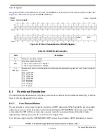 Preview for 136 page of Freescale Semiconductor MCF52100 Reference Manual