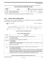 Preview for 151 page of Freescale Semiconductor MCF52100 Reference Manual