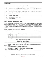 Preview for 152 page of Freescale Semiconductor MCF52100 Reference Manual