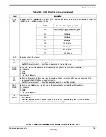 Preview for 241 page of Freescale Semiconductor MCF52100 Reference Manual