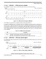 Preview for 261 page of Freescale Semiconductor MCF52100 Reference Manual