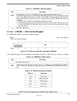 Preview for 263 page of Freescale Semiconductor MCF52100 Reference Manual