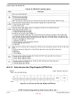 Preview for 310 page of Freescale Semiconductor MCF52100 Reference Manual