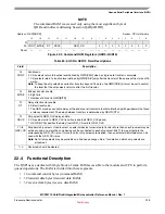 Preview for 337 page of Freescale Semiconductor MCF52100 Reference Manual