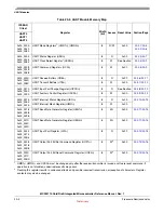 Preview for 348 page of Freescale Semiconductor MCF52100 Reference Manual