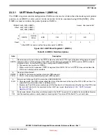 Preview for 349 page of Freescale Semiconductor MCF52100 Reference Manual