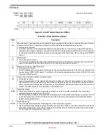 Preview for 352 page of Freescale Semiconductor MCF52100 Reference Manual