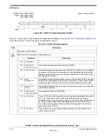 Preview for 354 page of Freescale Semiconductor MCF52100 Reference Manual