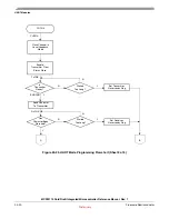 Preview for 374 page of Freescale Semiconductor MCF52100 Reference Manual