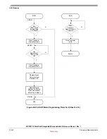 Preview for 376 page of Freescale Semiconductor MCF52100 Reference Manual