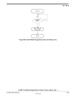 Preview for 377 page of Freescale Semiconductor MCF52100 Reference Manual