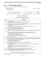 Preview for 385 page of Freescale Semiconductor MCF52100 Reference Manual