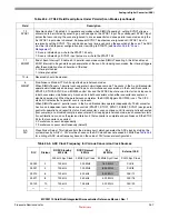 Preview for 401 page of Freescale Semiconductor MCF52100 Reference Manual