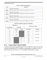 Preview for 404 page of Freescale Semiconductor MCF52100 Reference Manual