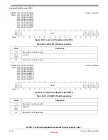 Preview for 410 page of Freescale Semiconductor MCF52100 Reference Manual