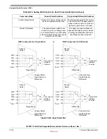 Preview for 418 page of Freescale Semiconductor MCF52100 Reference Manual