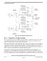 Preview for 422 page of Freescale Semiconductor MCF52100 Reference Manual