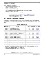 Preview for 434 page of Freescale Semiconductor MCF52100 Reference Manual