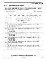 Preview for 435 page of Freescale Semiconductor MCF52100 Reference Manual