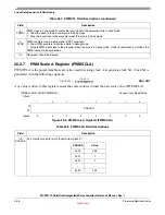 Preview for 440 page of Freescale Semiconductor MCF52100 Reference Manual