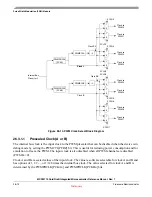 Preview for 446 page of Freescale Semiconductor MCF52100 Reference Manual