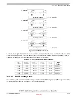 Preview for 453 page of Freescale Semiconductor MCF52100 Reference Manual