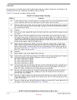 Preview for 458 page of Freescale Semiconductor MCF52100 Reference Manual