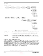 Preview for 484 page of Freescale Semiconductor MCF52100 Reference Manual