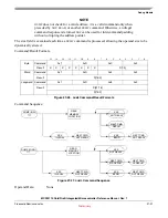 Preview for 485 page of Freescale Semiconductor MCF52100 Reference Manual