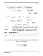 Preview for 487 page of Freescale Semiconductor MCF52100 Reference Manual