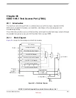 Preview for 503 page of Freescale Semiconductor MCF52100 Reference Manual