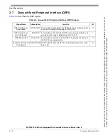 Preview for 35 page of Freescale Semiconductor MCF52230 ColdFire Reference Manual