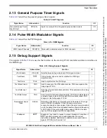 Preview for 38 page of Freescale Semiconductor MCF52230 ColdFire Reference Manual