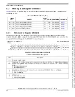 Preview for 105 page of Freescale Semiconductor MCF52230 ColdFire Reference Manual