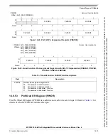 Preview for 213 page of Freescale Semiconductor MCF52230 ColdFire Reference Manual