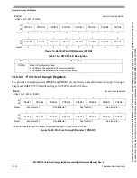 Preview for 214 page of Freescale Semiconductor MCF52230 ColdFire Reference Manual