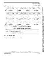 Preview for 215 page of Freescale Semiconductor MCF52230 ColdFire Reference Manual