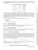 Preview for 218 page of Freescale Semiconductor MCF52230 ColdFire Reference Manual