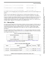 Preview for 219 page of Freescale Semiconductor MCF52230 ColdFire Reference Manual