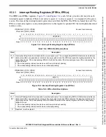 Preview for 221 page of Freescale Semiconductor MCF52230 ColdFire Reference Manual