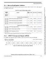 Preview for 235 page of Freescale Semiconductor MCF52230 ColdFire Reference Manual