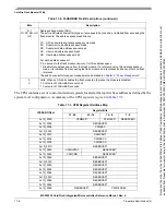 Preview for 244 page of Freescale Semiconductor MCF52230 ColdFire Reference Manual